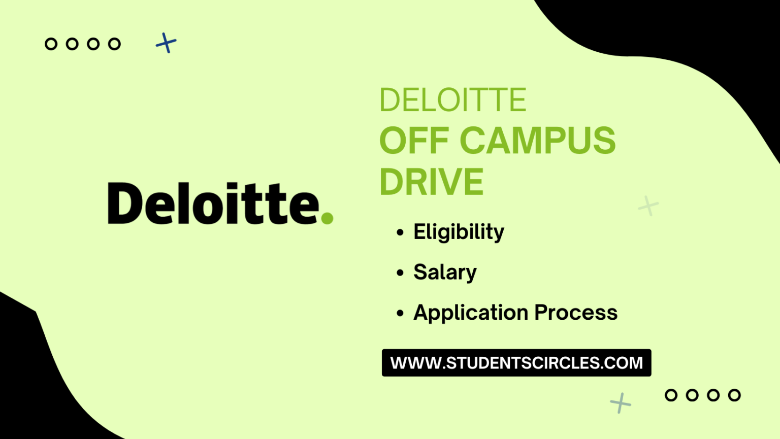 Deloitte Off Campus Drive 2024, Qualification, Salary Details