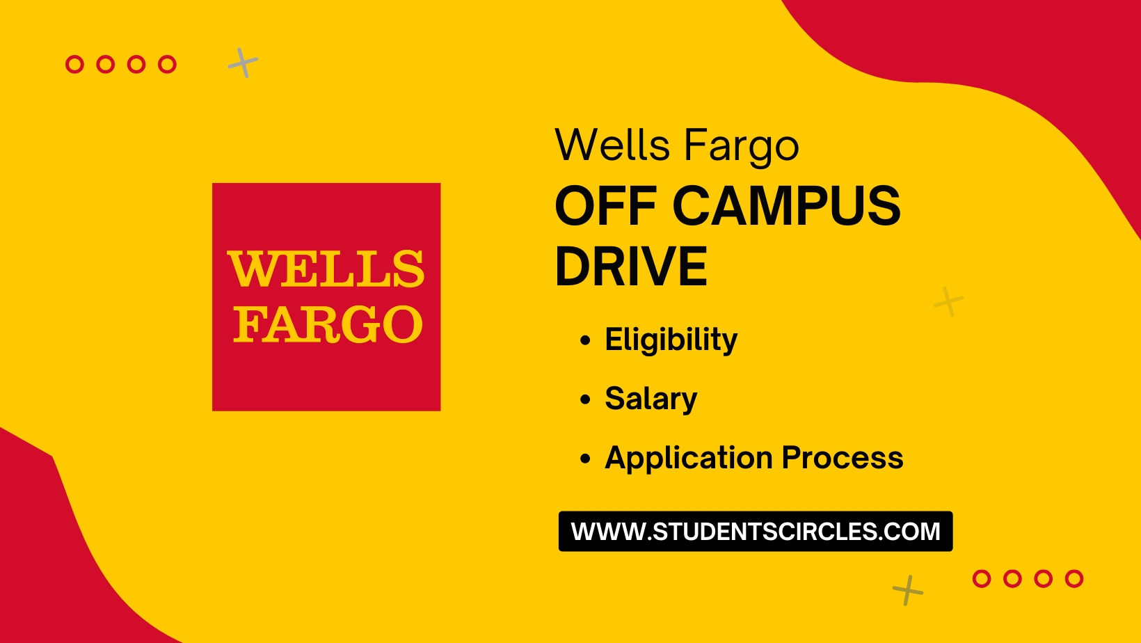 Wells Fargo Off Campus Drive 2024 Human Resources