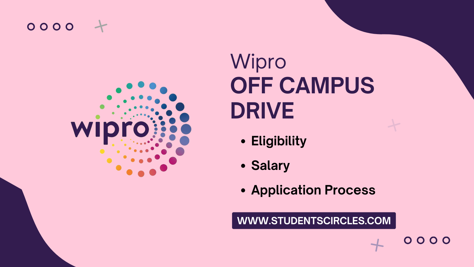 Wipro Off Campus Drive 2024 System Engineer