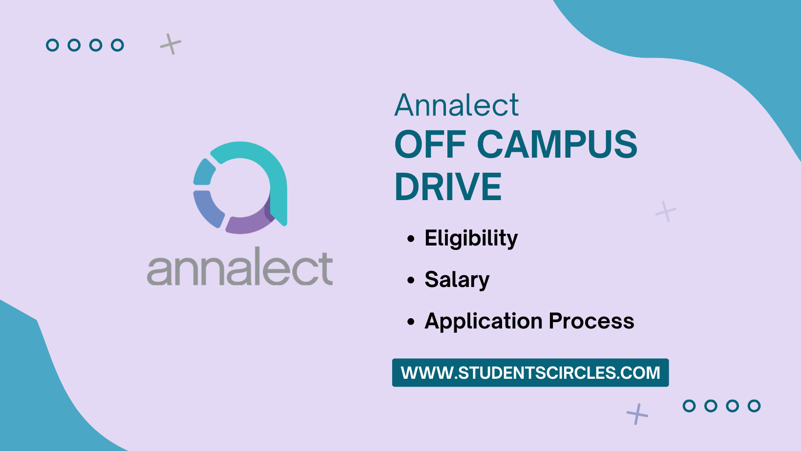 Annalect Off Campus Drive