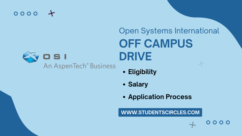 Open Systems International Off Campus Drive