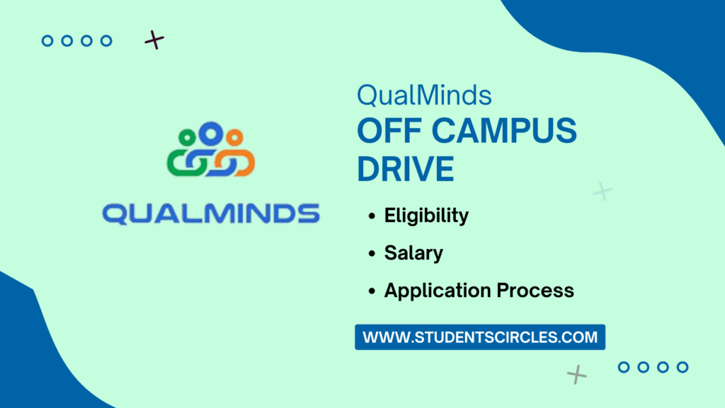 QualMinds Off Campus Drive