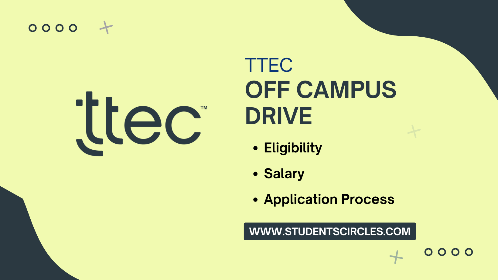 TTEC Off Campus Drive 2024, Qualification, Salary Details