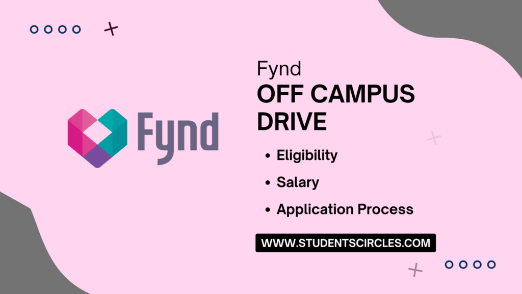 Fynd Careers