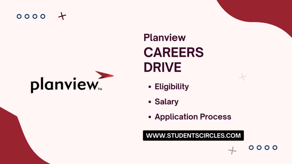 Planview Careers