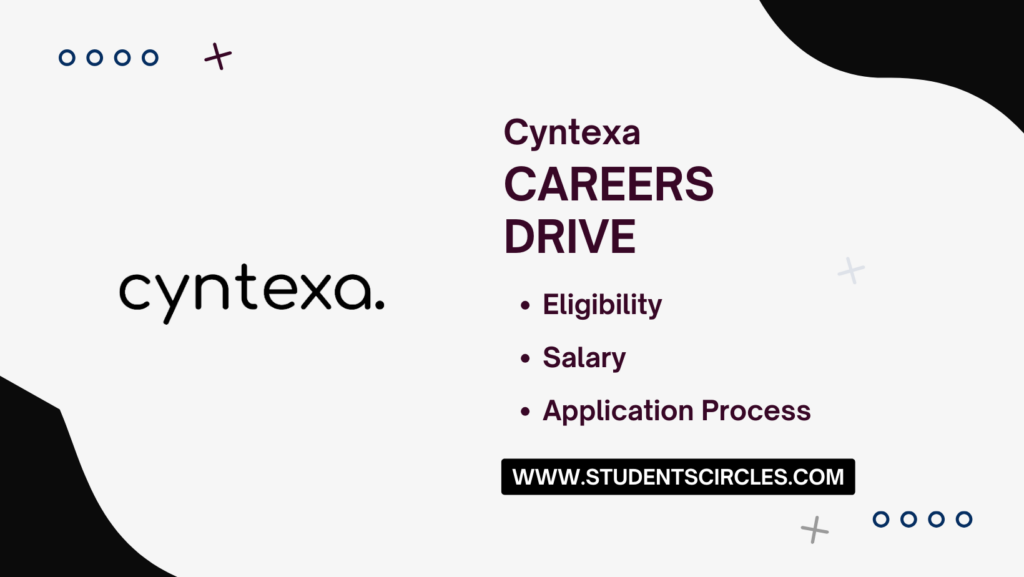 Cyntexa Careers