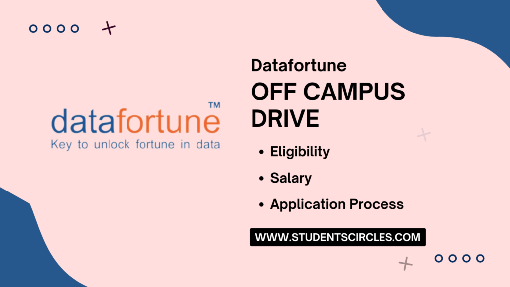 Datafortune Careers