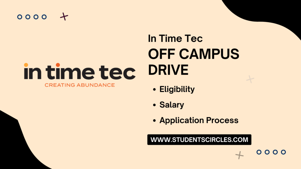 In Time Tec Careers