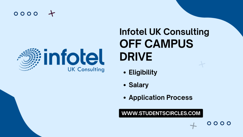 Infotel UK Consulting Careers