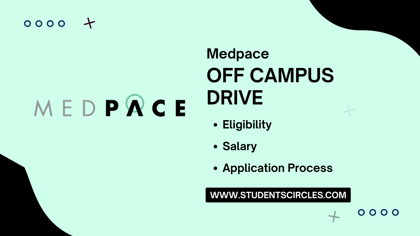 Medpace Careers