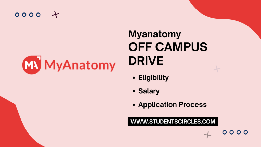 MyAnatomy Careers