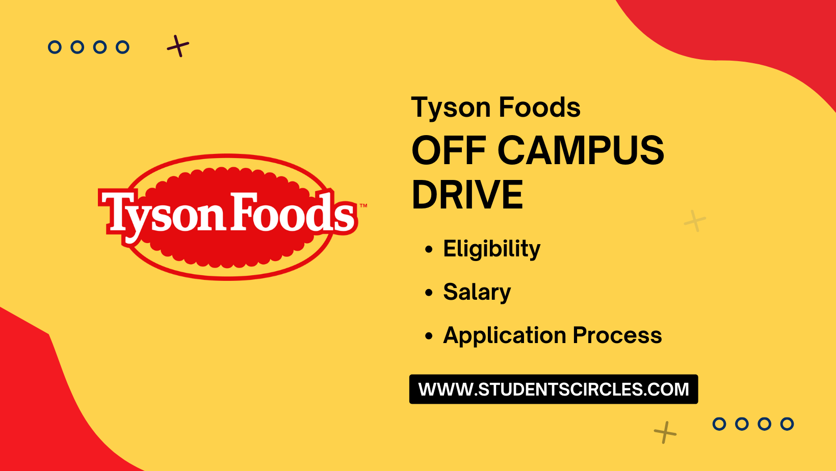 Tyson Foods Careers 2025 Development Engineer I