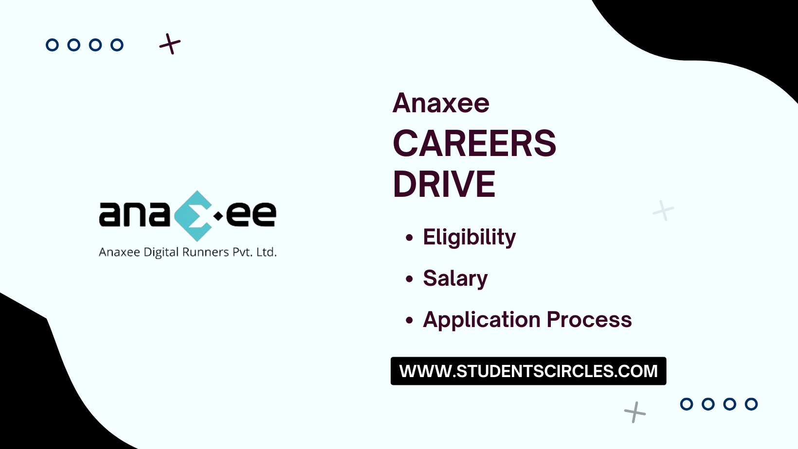 Anaxee Careers