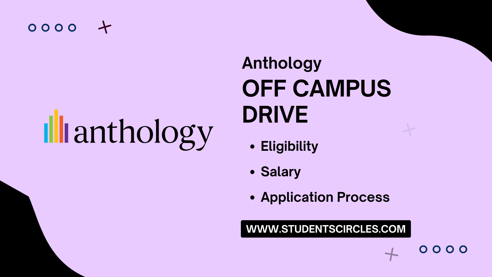 Anthology Careers