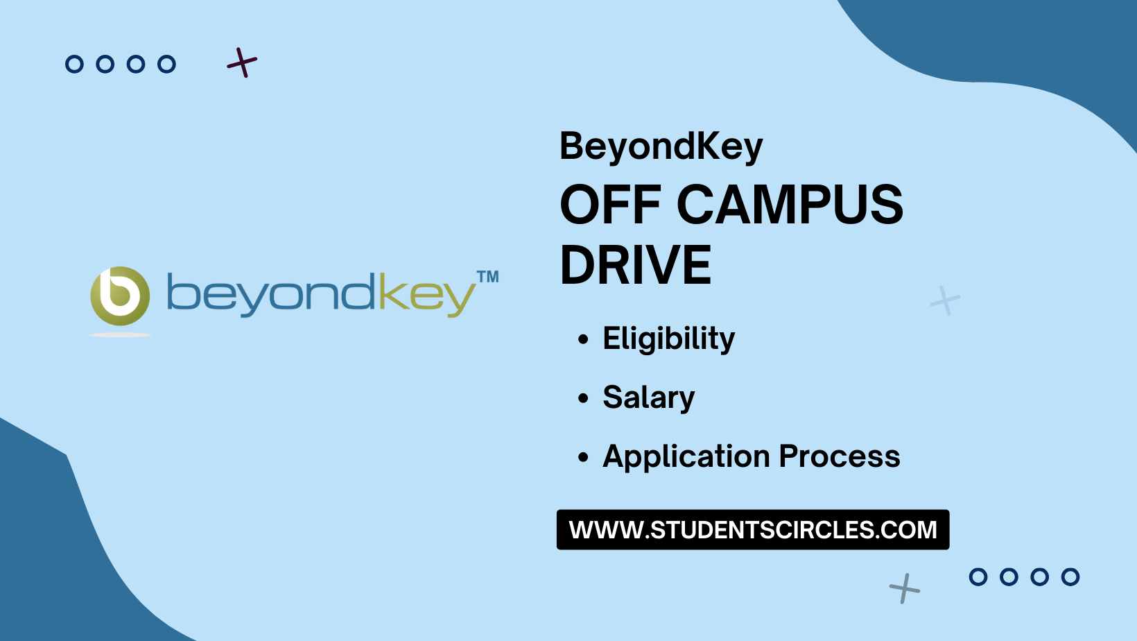 BeyondKey Careers