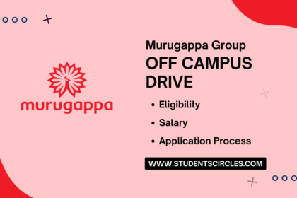 Murugappa Group Careers