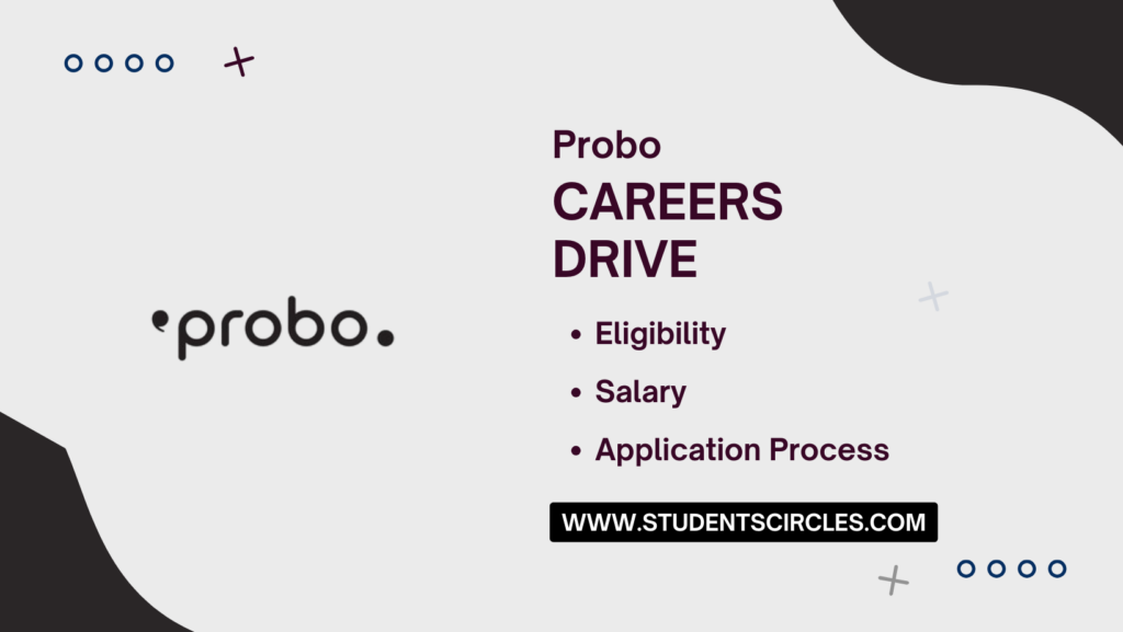 Probo Careers