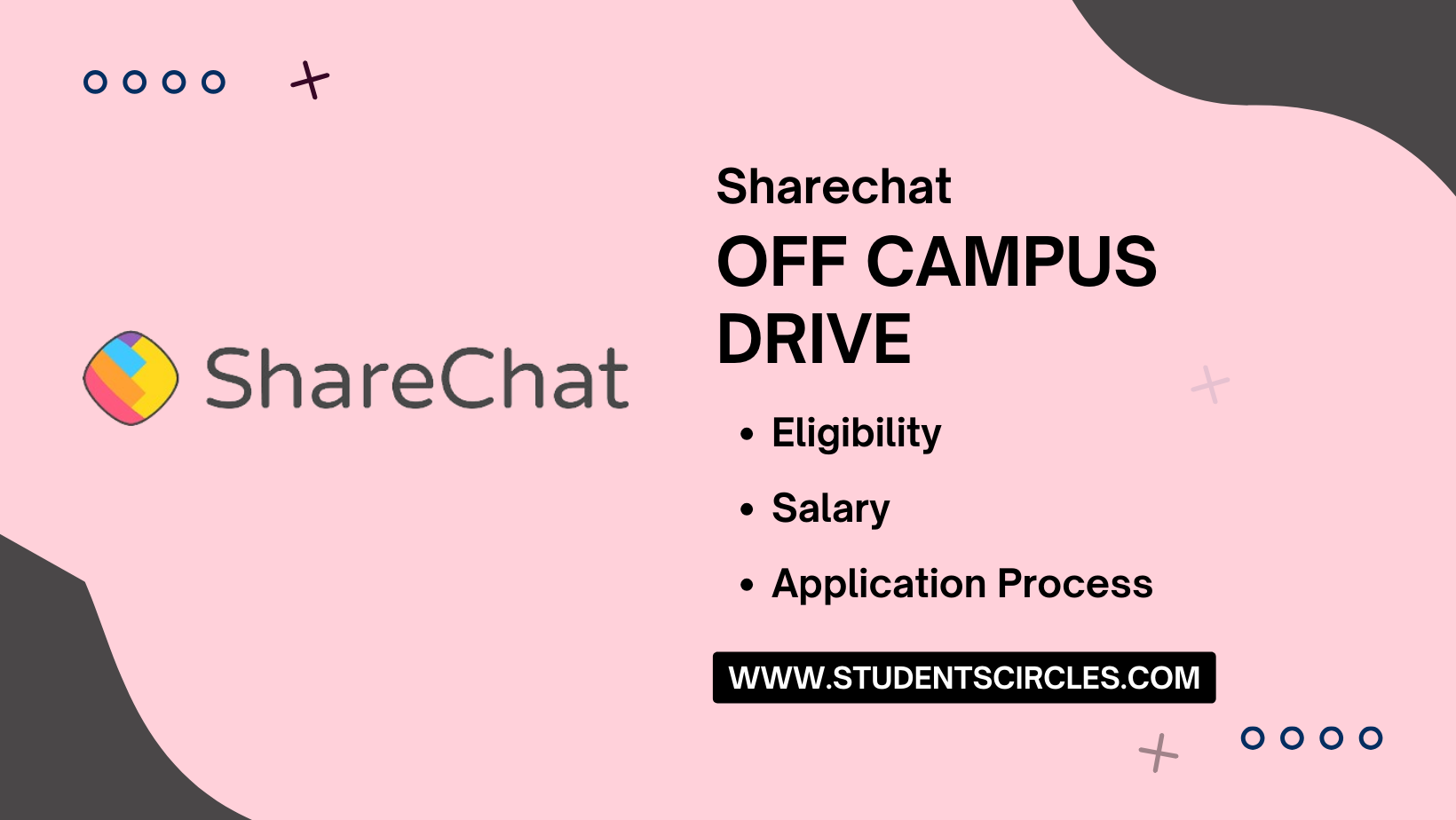 Sharechat Careers