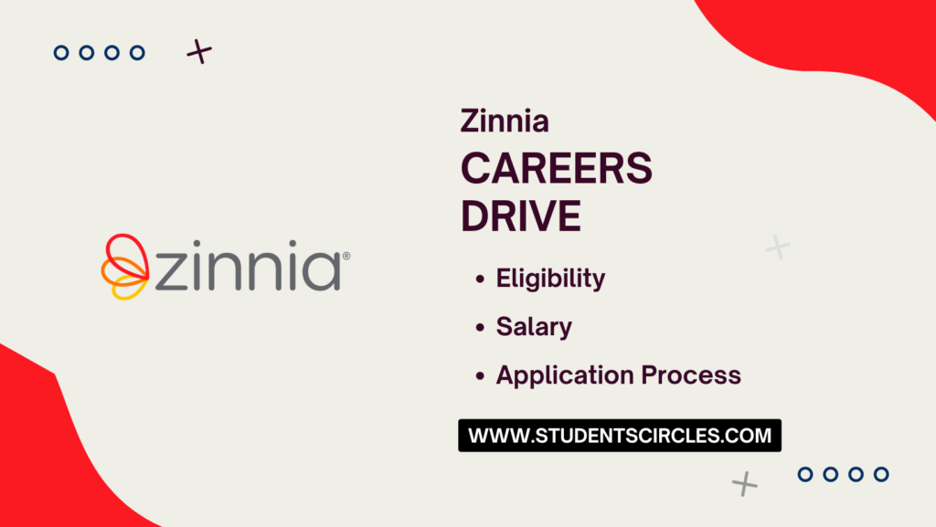 Zinnia Careers