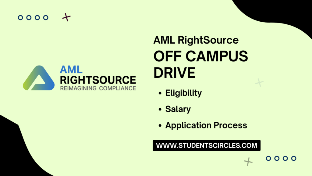 AML RightSource Careers