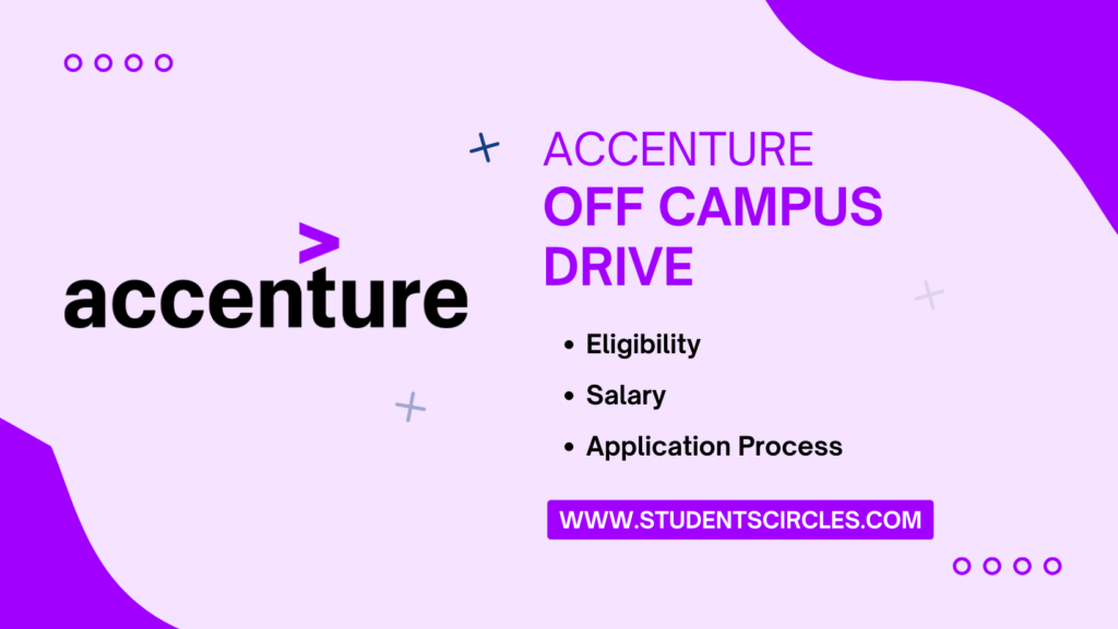 Accenture Recruitment