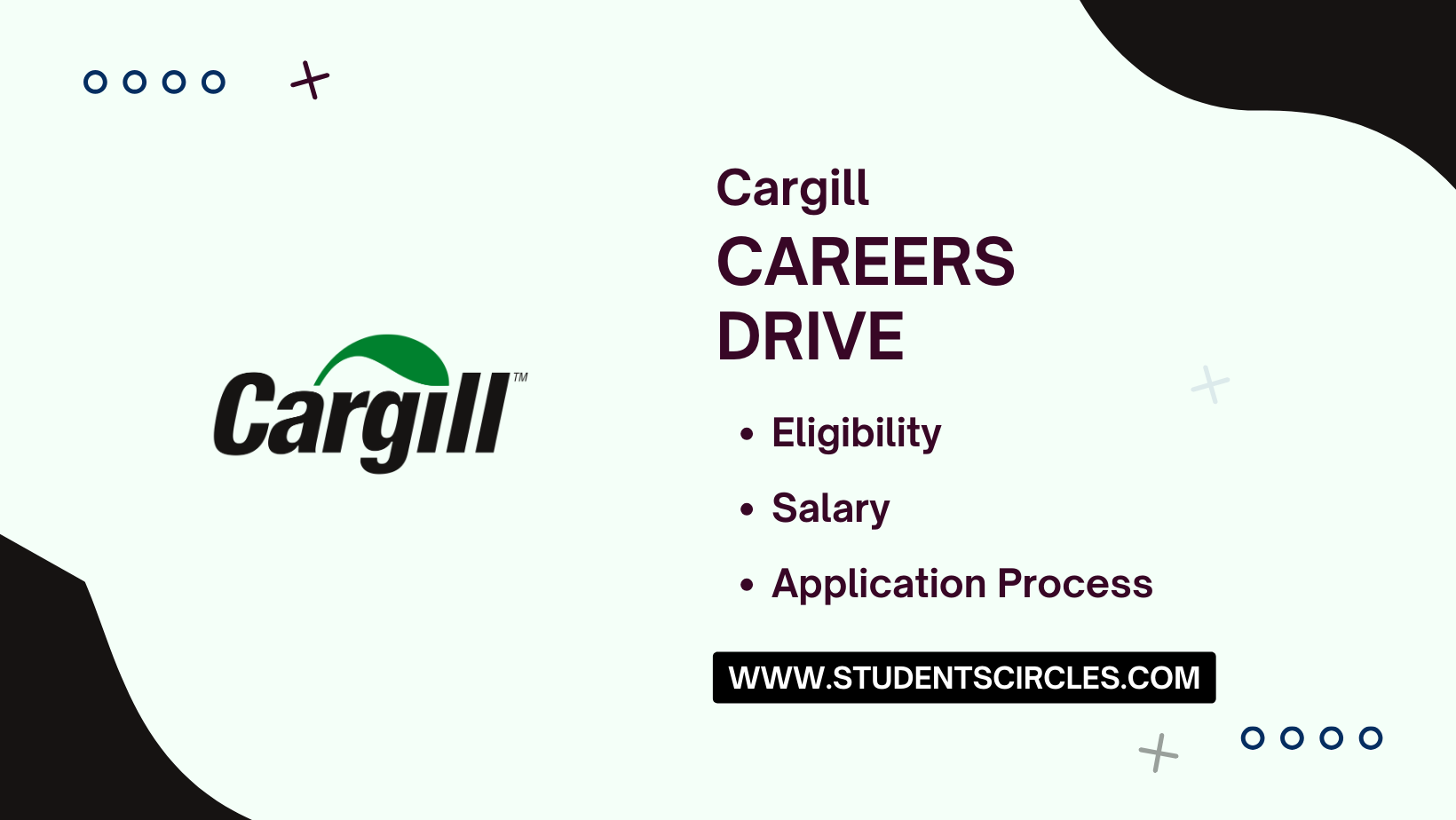 Cargill Careers