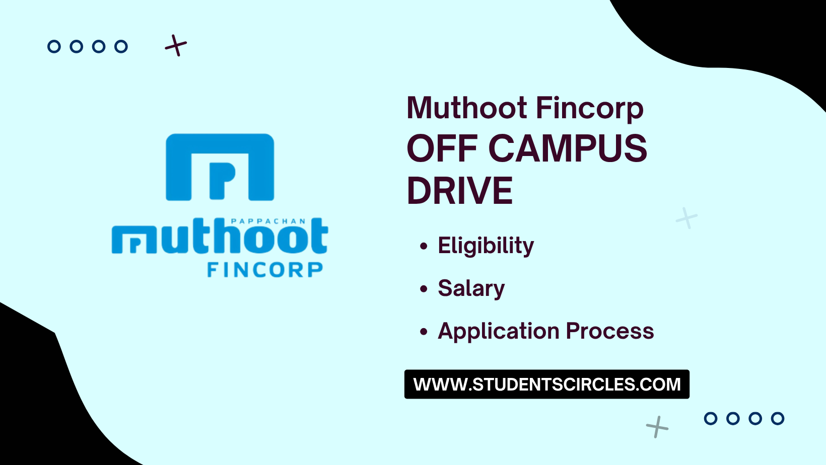 Muthoot Fincorp Off Campus Drive