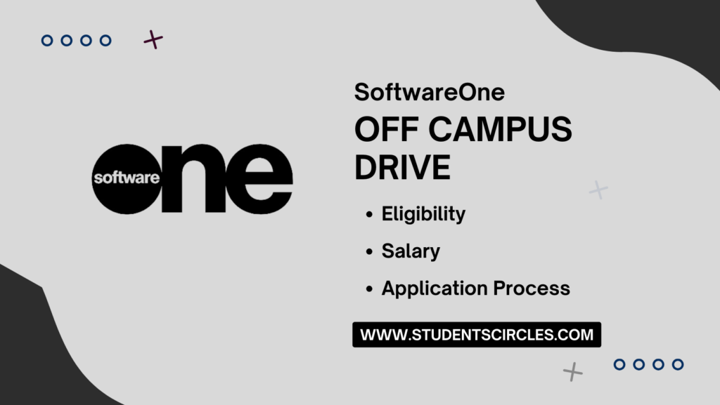 SoftwareOne Careers