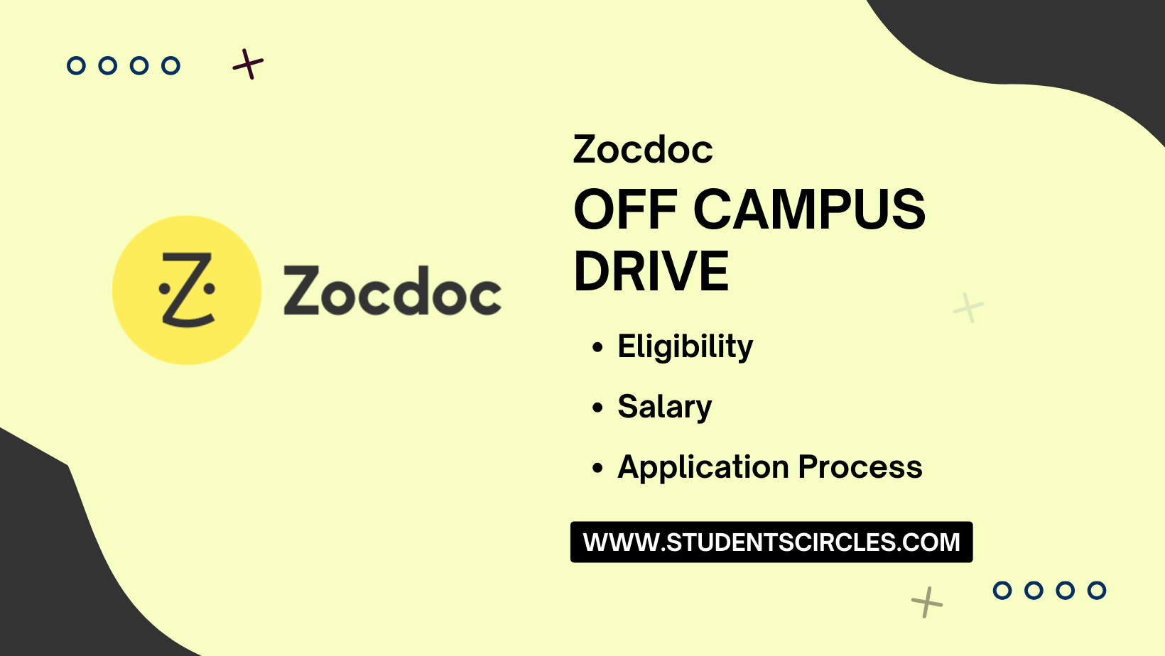 Zocdoc Careers