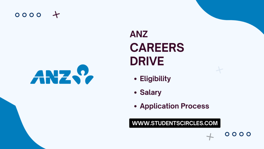 ANZ Careers