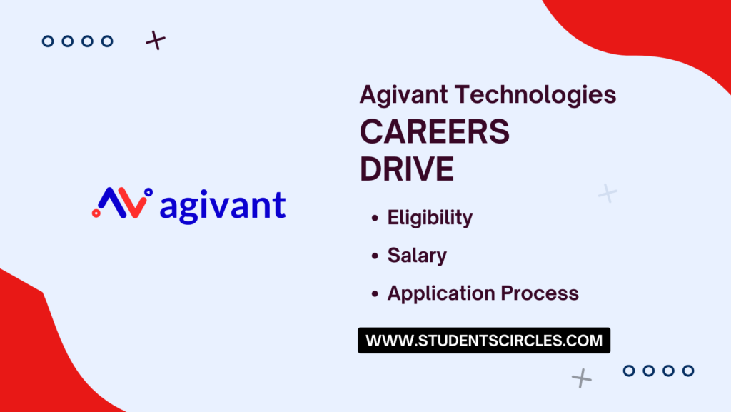 Agivant Technologies Careers