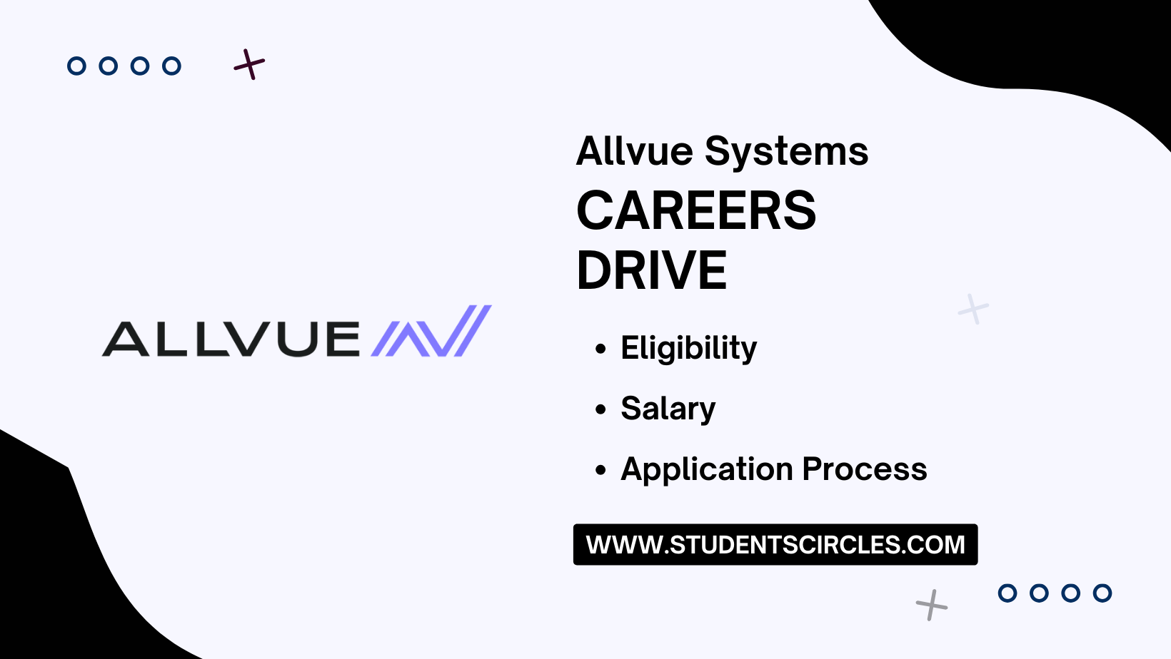 Allvue Systems Careers