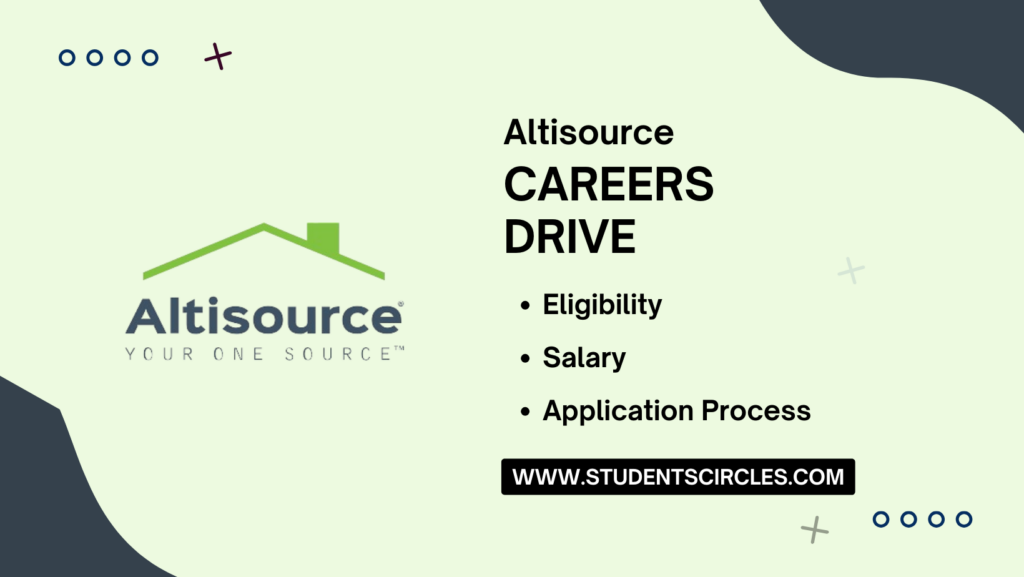 Altisource Careers