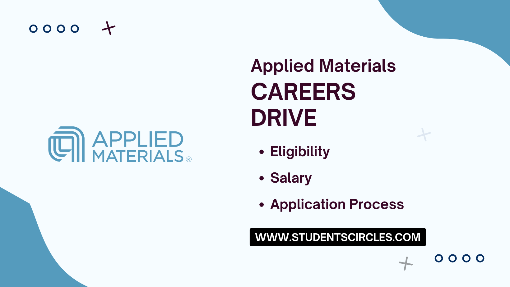 Applied Materials Careers