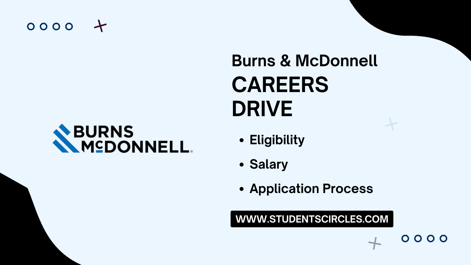 Burns & McDonnell Careers