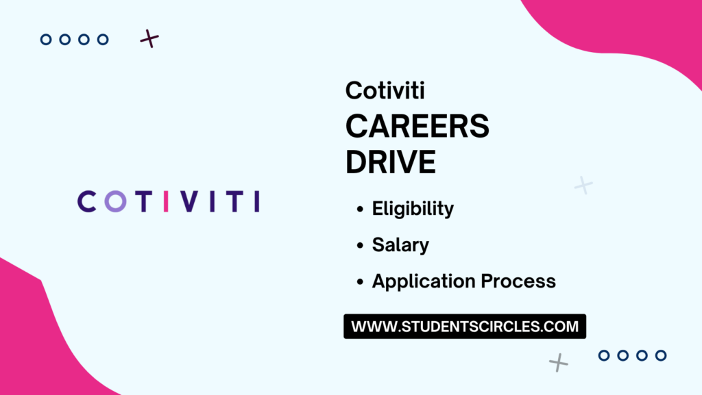 Cotiviti Careers