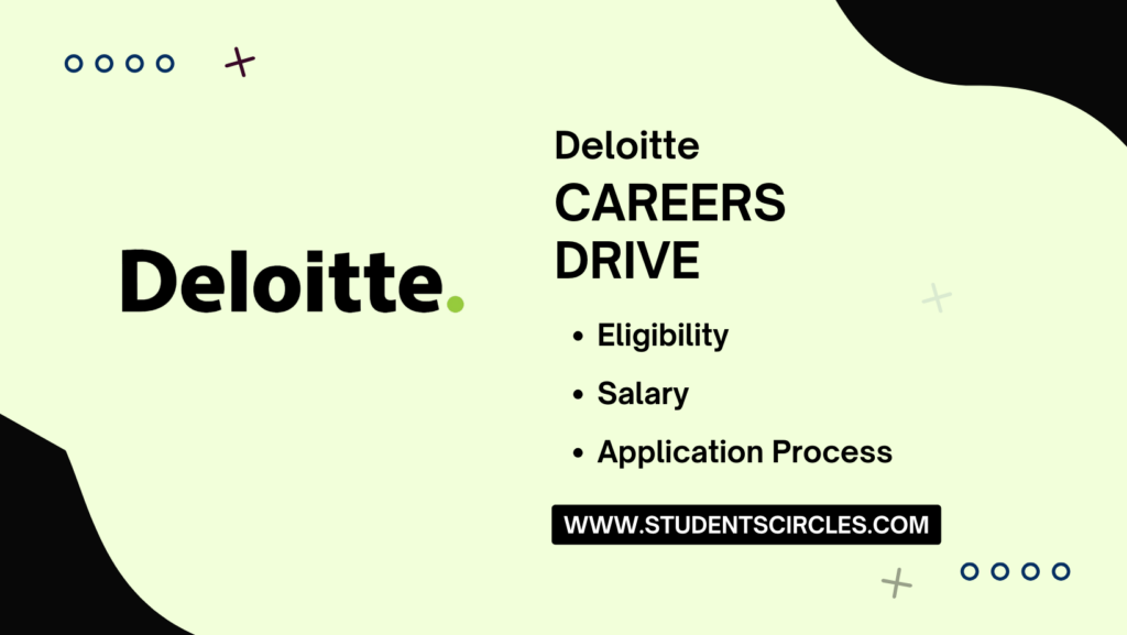 Deloitte Careers