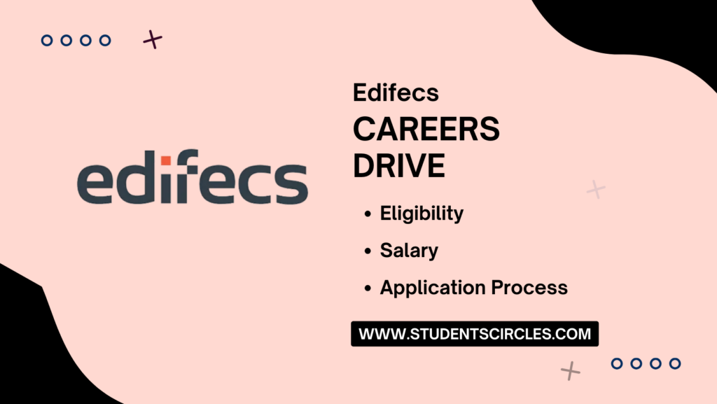 Edifecs Careers