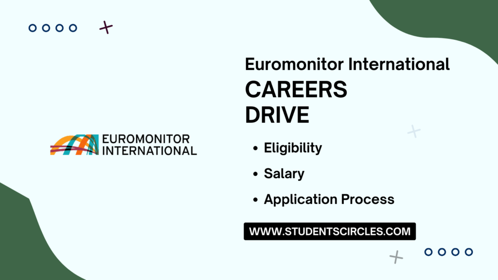 Euromonitor International Careers