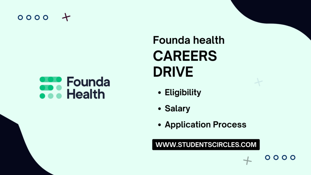 Founda health Careers