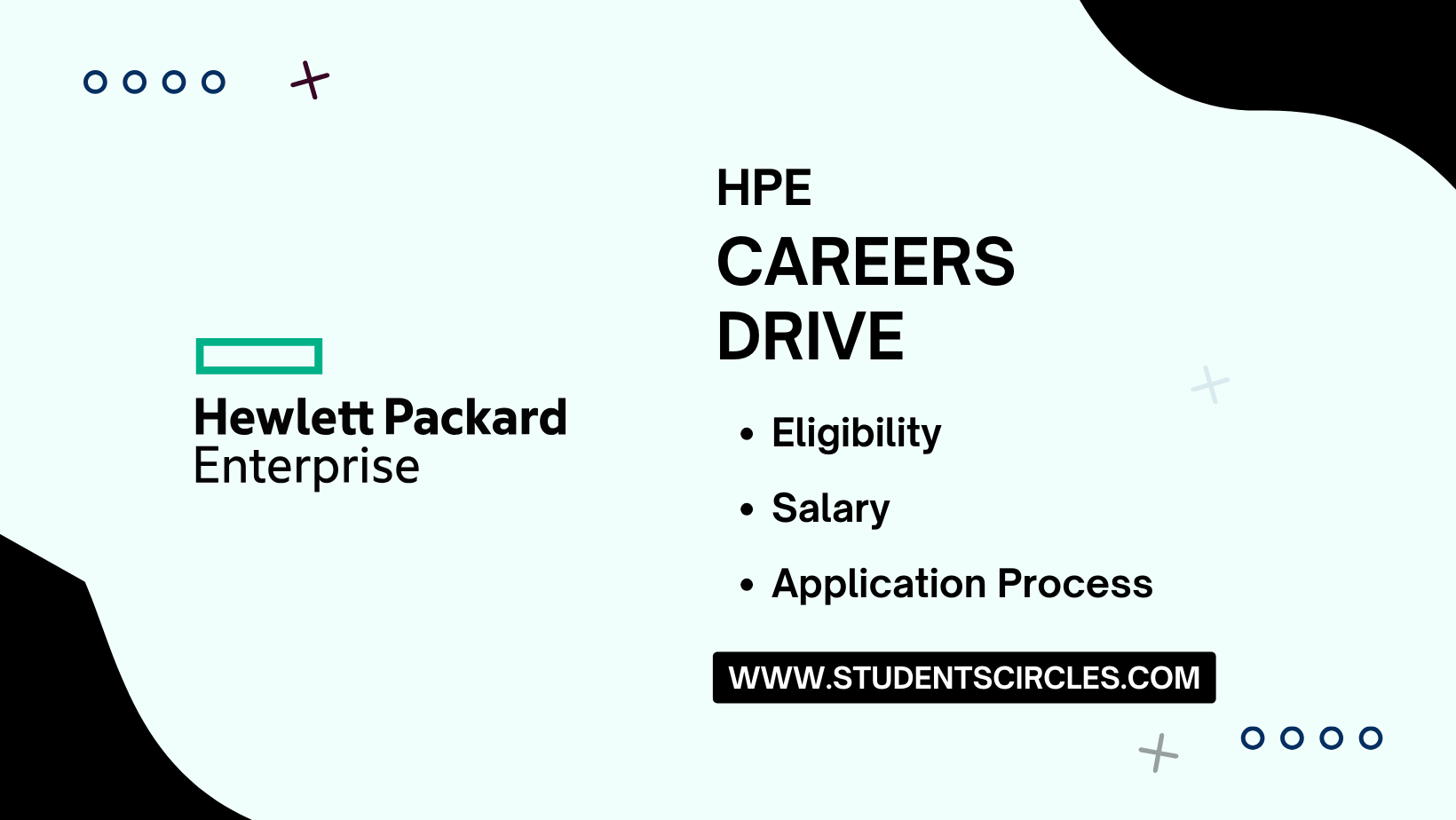 HPE Careers