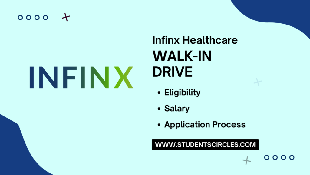 Infinx Healthcare Walkin Drive