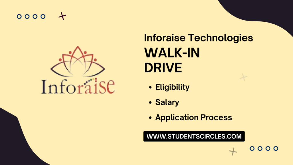 Inforaise Technologies Walkin Drive