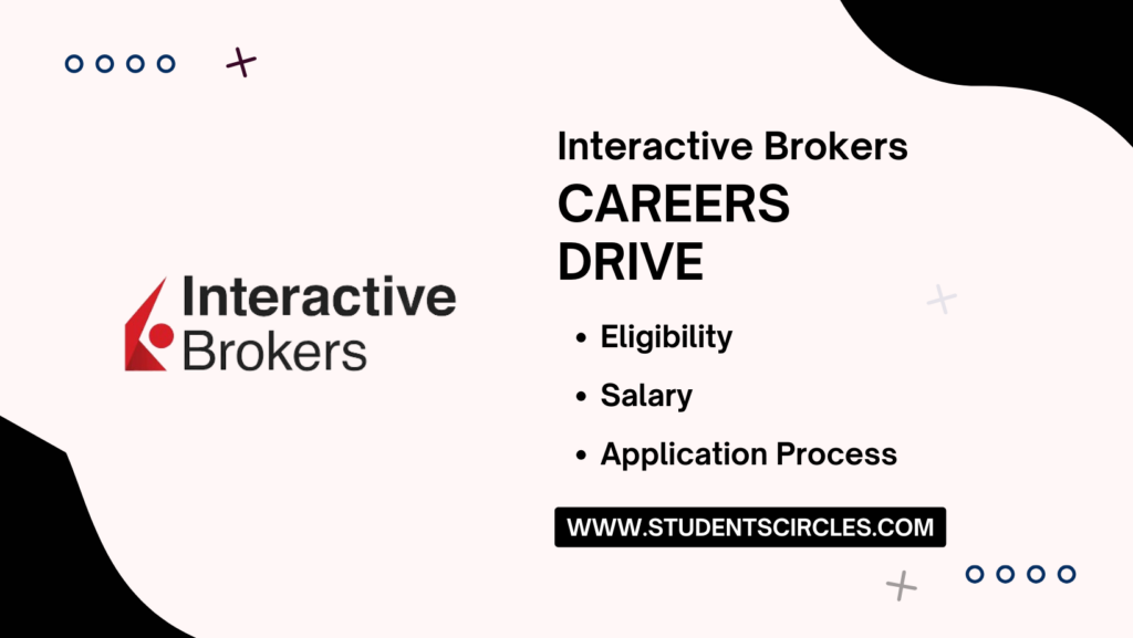 Interactive Brokers Careers