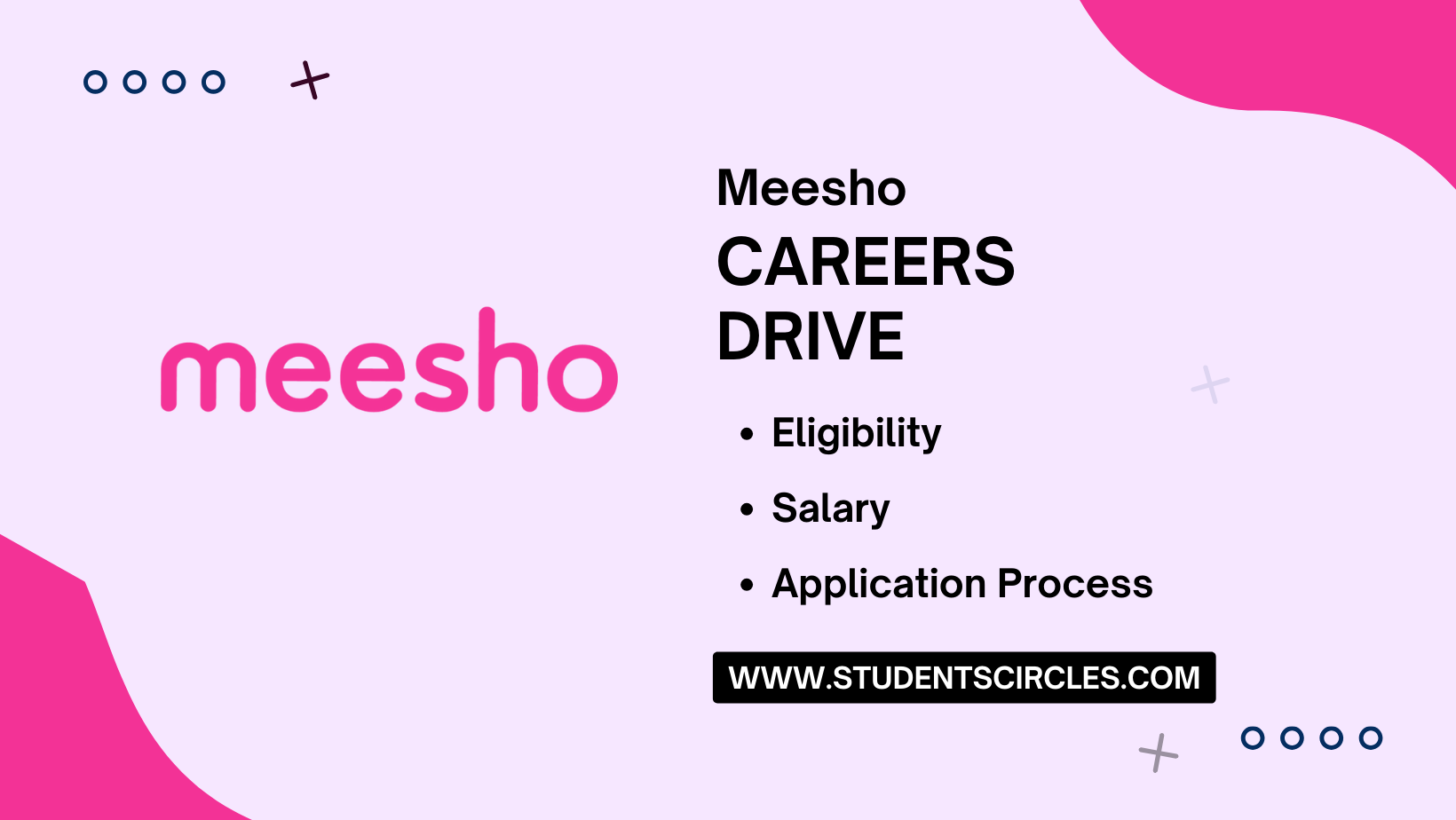 Meesho Careers