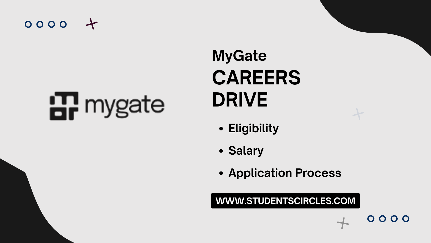 MyGate Careers