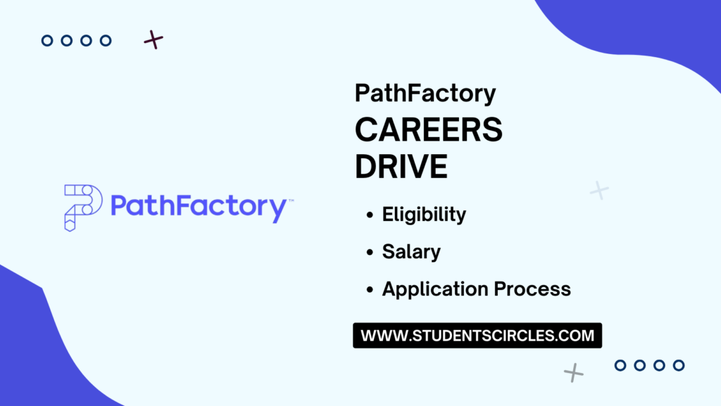 PathFactory Careers