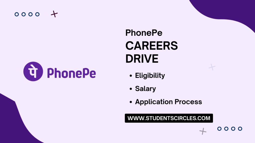 PhonePe Careers