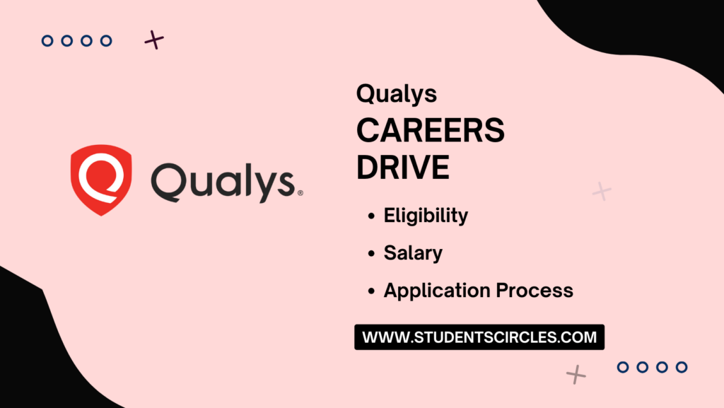 Qualys Careers