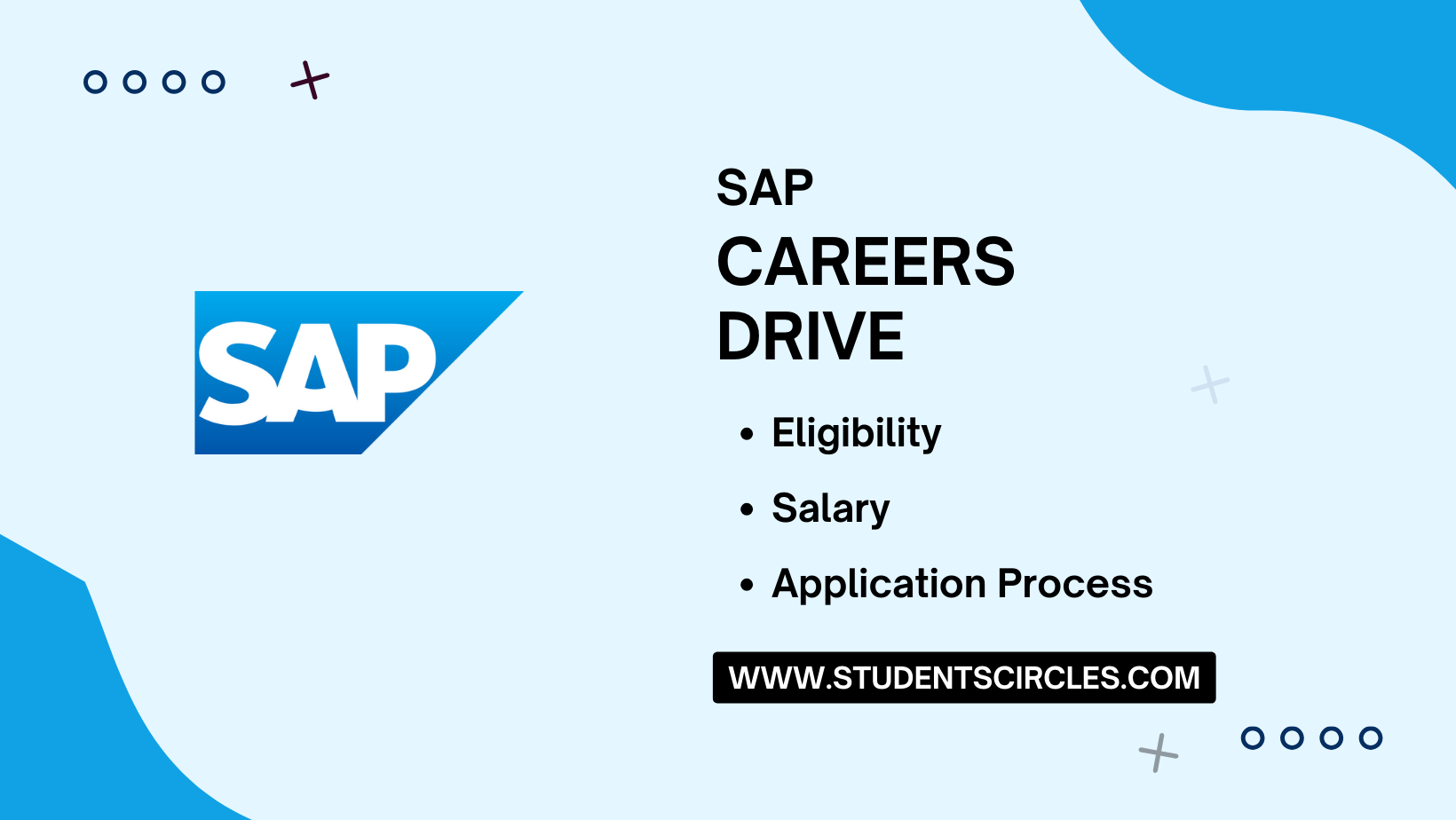 SAP Careers